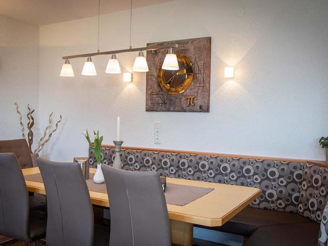 Ferienwohnungen Voithofer